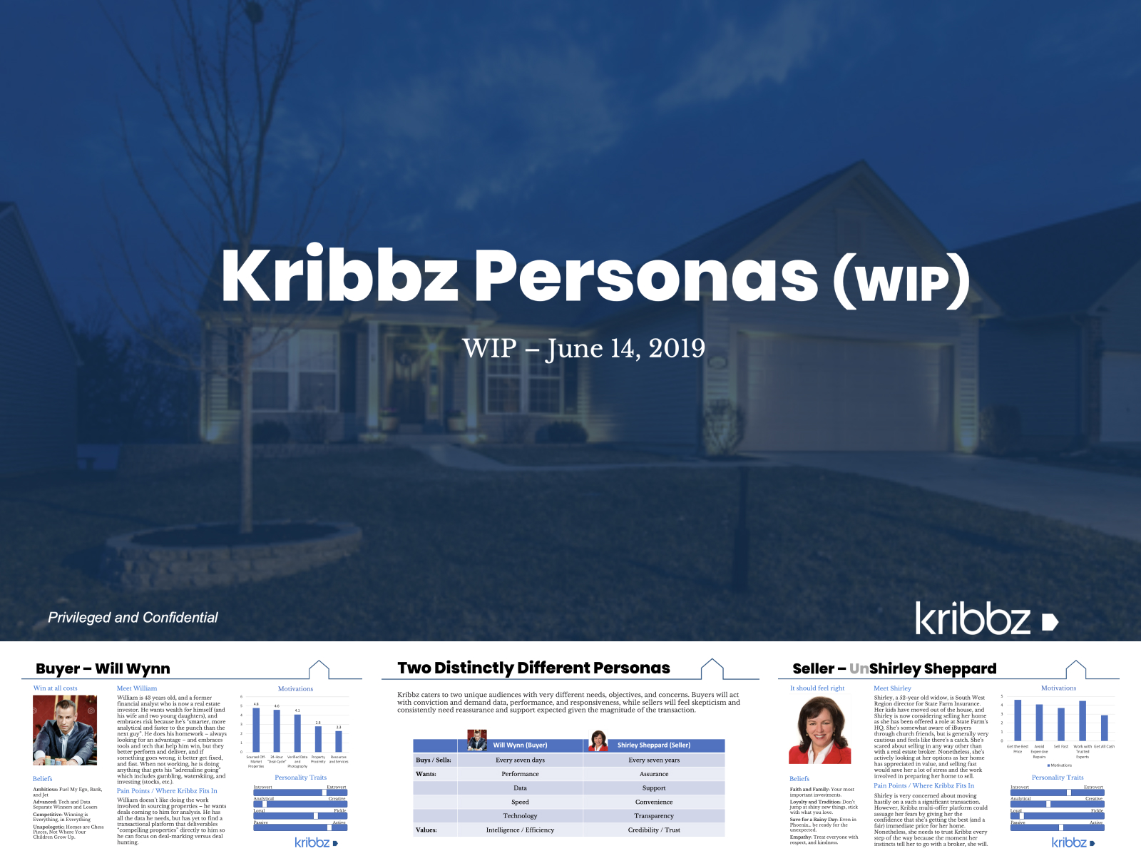 Kribbz personas